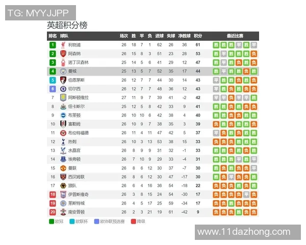 曼城与利物浦对决分析战术策略及球员表现全面解读