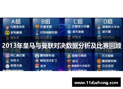 2013年皇马与曼联对决数据分析及比赛回顾