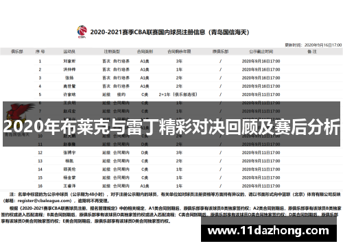 2020年布莱克与雷丁精彩对决回顾及赛后分析