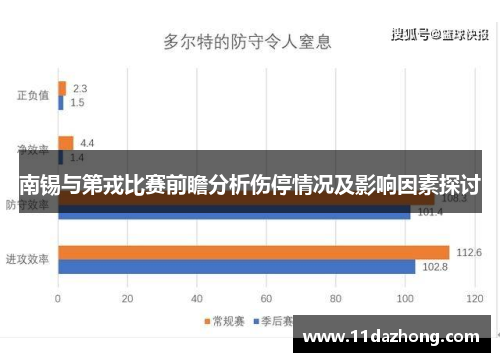 南锡与第戎比赛前瞻分析伤停情况及影响因素探讨